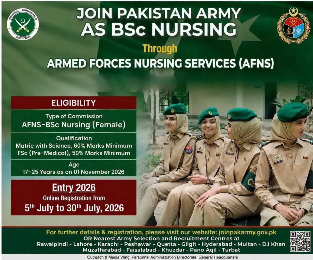 AFNS Online Apply Last Date