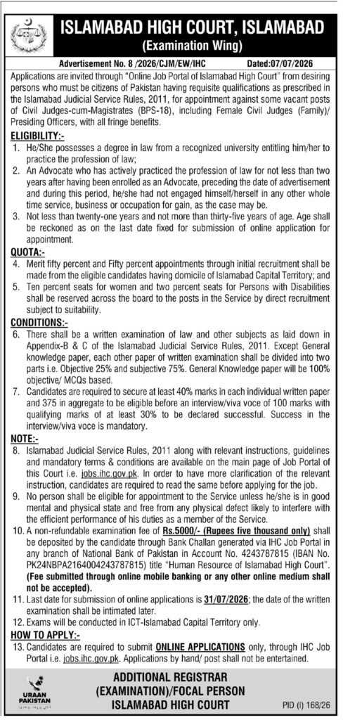 IHC Jobs 2026 Civil Judge