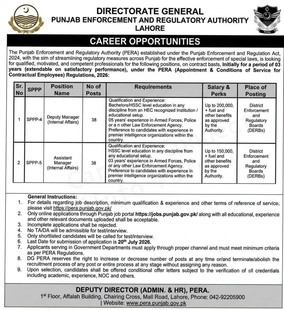 PERA Force Jobs 2026 Latest Advertisement