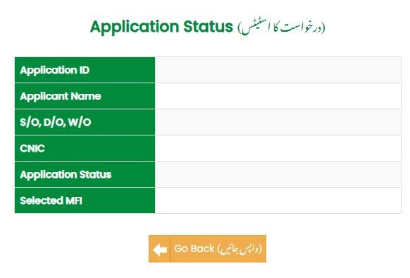 Punjab Government Opens Apni Chhat Apna Ghar Status Check by CNIC for 2026 Applicants