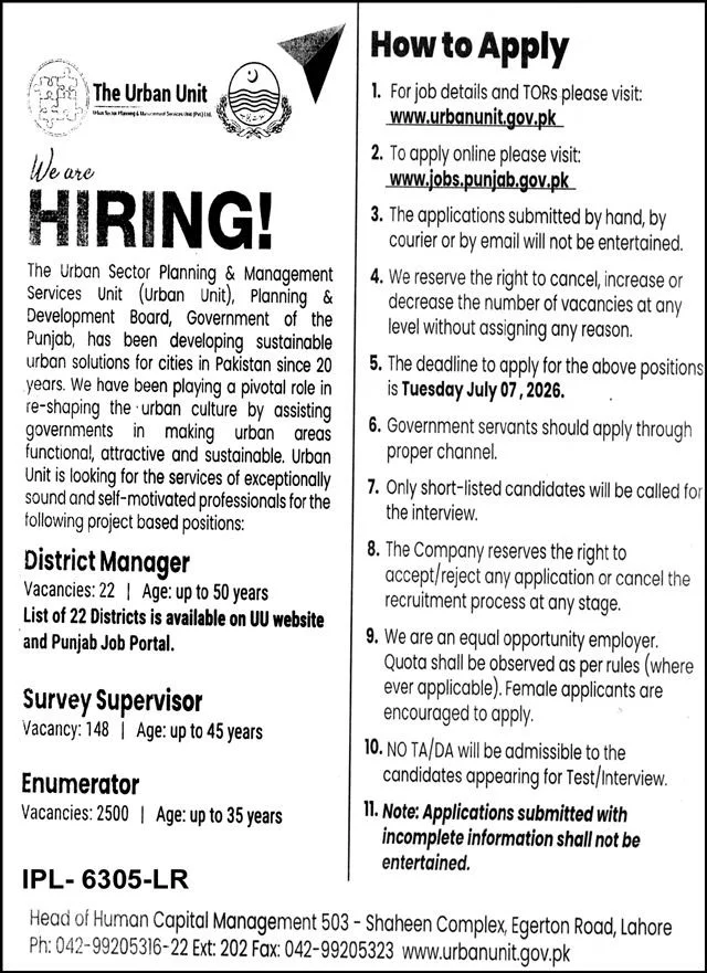 urbanunit.gov.pk Jobs 2026
