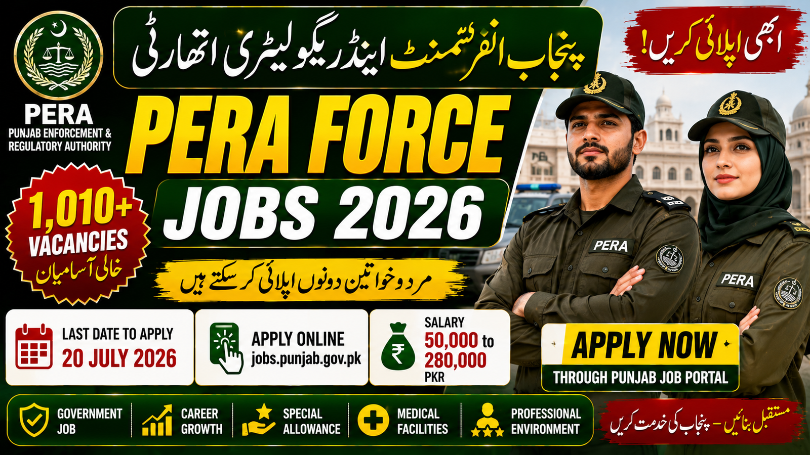 PERA Force Jobs 2026 Online Apply jobs.punjab.gov.pk