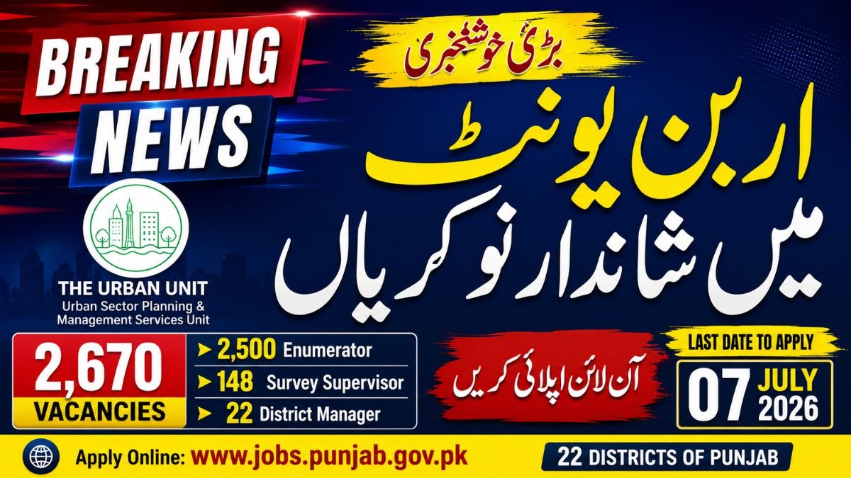 Urban Unit Jobs 2026 Apply Online urbanunit.gov.pk