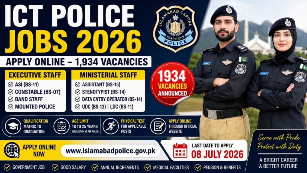 ict-police-jobs-2026-islamabadpolice-gov-pk